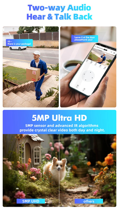 5MP Solar WIFI IP Camera 8000mAh Battery PTZ Surveillance Cameras Wireless PIR Human Tracking CCTV Outdoor HD Waterproof 5X Zoom