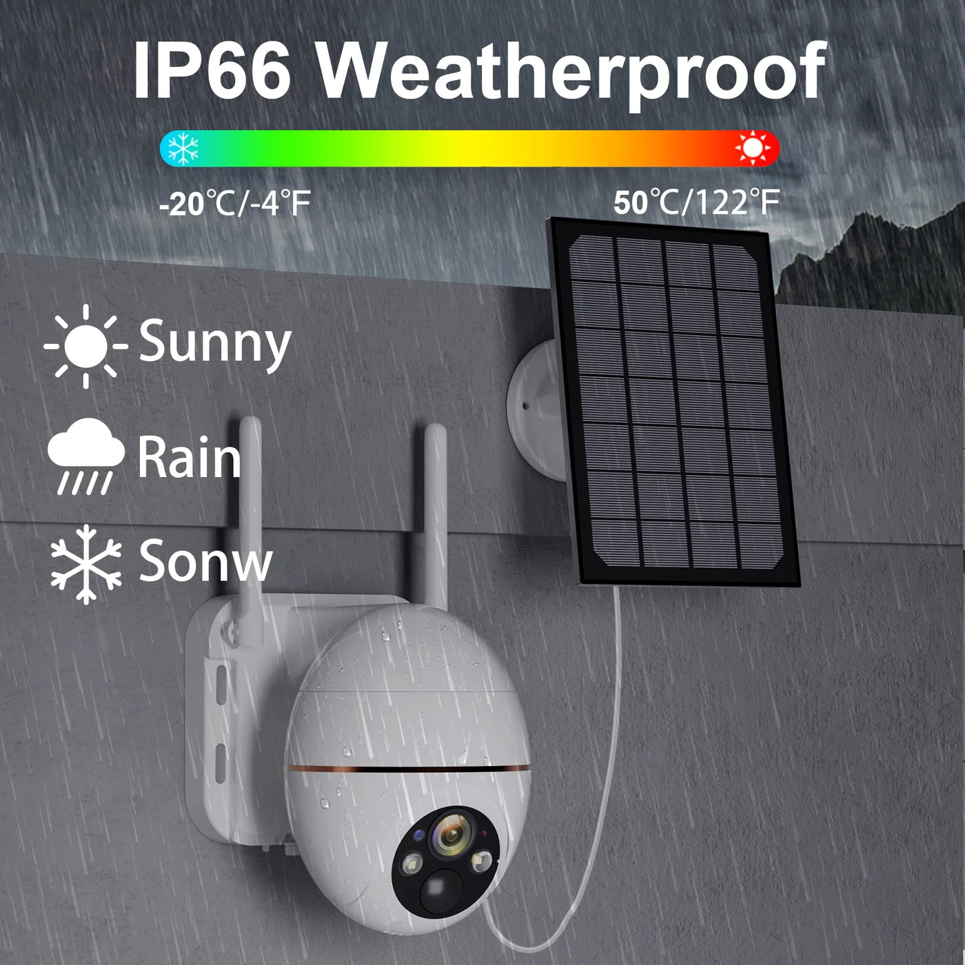 5MP Solar WIFI IP Camera 8000mAh Battery PTZ Surveillance Cameras Wireless PIR Human Tracking CCTV Outdoor HD Waterproof 5X Zoom