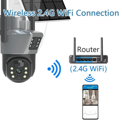 Caméra solaire 4K 8MP double écran, carte mémoire 256 Go gratuite, extérieur sans fil, WiFi, PTZ, double objectif, protection de sécurité, suivi automatique, vidéosurveillance